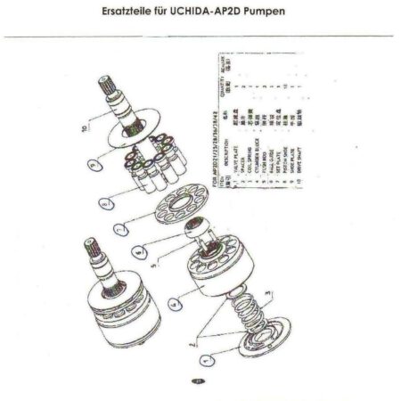 UCHIDA AP2D- Teile